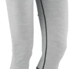 Kari Traa Women's Løkke Pant 2 Kari Traa Women's Løkke Pant -Wells Outlet 622132 Lokke Pant Greym 40799