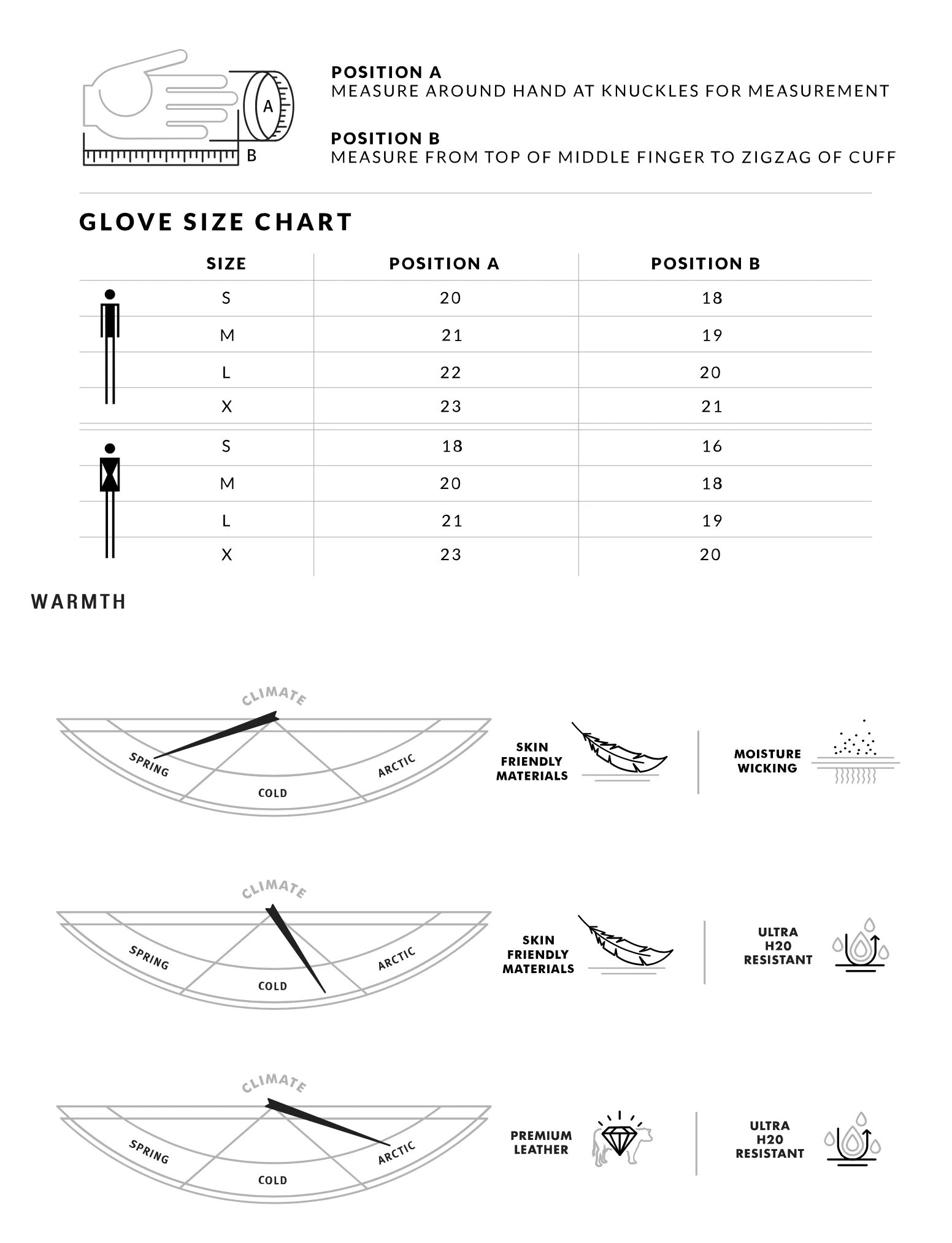 HOWL SUPPLY Howl Jeepster LW Mitt 4 HOWL SUPPLY Howl Jeepster LW Mitt - Image 2