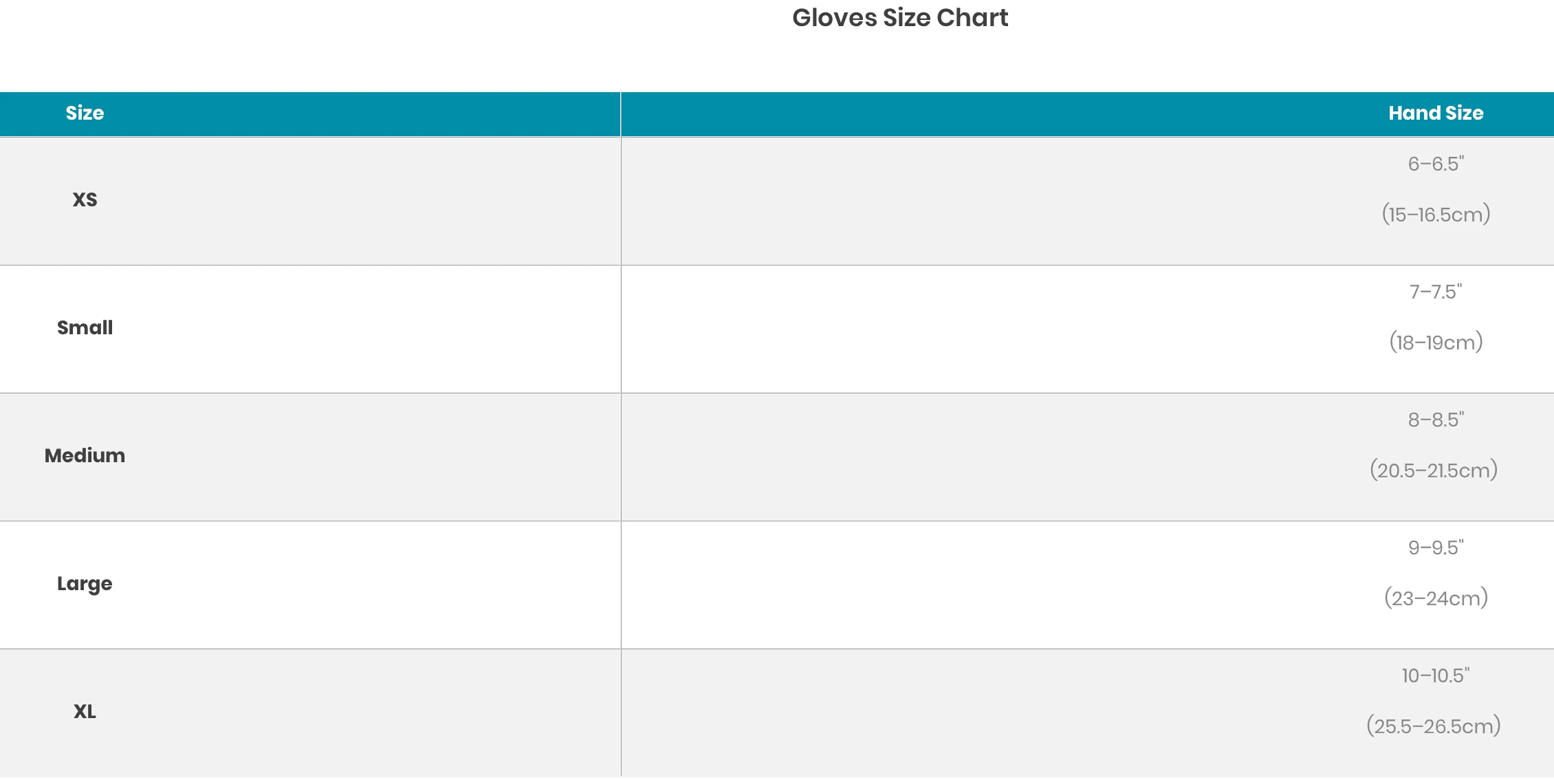 Smartwool Liner Gloves 4 Smartwool Liner Gloves - Image 2